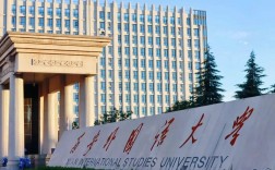 三本考研西安外國(guó)語大學(xué)(考研)