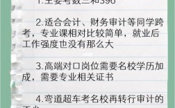 資產(chǎn)評估考研好上岸的學校(?？佳?
