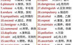 考六級(jí)要帶什么