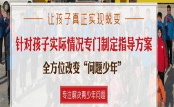 德州市孩子叛逆戒網(wǎng)癮學校