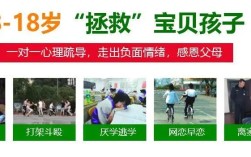 強(qiáng)推！湖北正規(guī)戒網(wǎng)癮學(xué)校十大排名榜最新推薦（專注青少年心理）