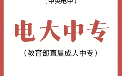 2025年安徽電大中專報考專業(yè)選擇指南：從就業(yè)到興趣，手把手教你選對方向