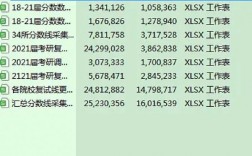 復(fù)試線(xiàn)的三個(gè)數(shù)字分別代表什么(什么叫復(fù)試分?jǐn)?shù)線(xiàn))