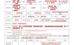什么是籍貫怎么填？
