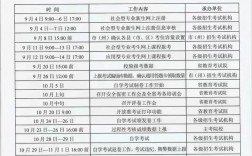 自考要注冊(cè)嗎