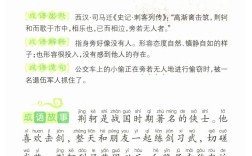 傍若無(wú)人的意思_釋義_出處