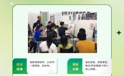 長(zhǎng)春市的考研輔導(dǎo)機(jī)構(gòu)