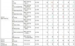 遼寧師范大學(xué)考研難度(重慶師范大學(xué)考研招生簡(jiǎn)章)