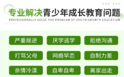 安徽淮北孩子開學(xué)不想上學(xué)、網(wǎng)癮大、不聽話的教育學(xué)校一覽