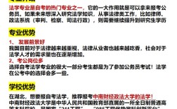 2025年為什么推薦你報(bào)考中南財(cái)經(jīng)政法大學(xué)的自考法學(xué)？