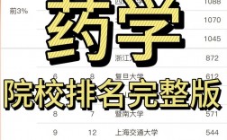 藥學(xué)考研可以跨考什么專業(yè)