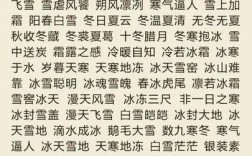 冰雪嚴(yán)寒是什么意思_近義詞_來(lái)源