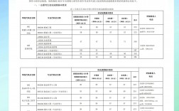 長春大學(xué)考研難度怎么樣？復(fù)試通過率？