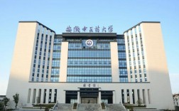 安徽中醫(yī)藥大學是一本還是二本 好不好
