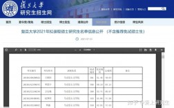 復(fù)旦大學(xué)研究生報錄比2023(復(fù)旦大學(xué)考研分數(shù)線)