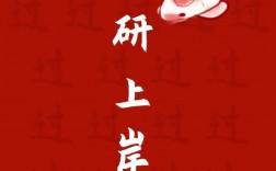 大學(xué)延畢但考研成功(研究生報名條件)