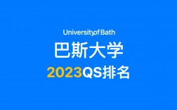 巴斯大學(xué)相當(dāng)于國(guó)內(nèi)什么大學(xué)？含金量高嗎？