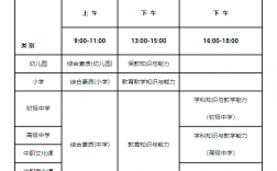 2024年下半年教師資格證筆試成績什么時(shí)候出來（附查詢?nèi)肟?流程）
