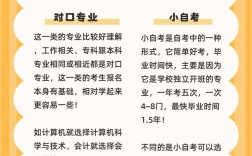 深圳小自考哪個機(jī)構(gòu)好