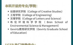 加州大學圣芭芭拉分校相當于國內什么大學？含金量高嗎？