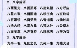 七什么八什么的成語(yǔ)詞