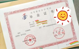 中山大學(xué)有沒(méi)有自考