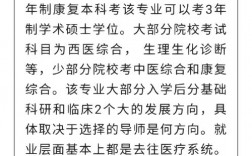 康復(fù)治療學考研可以跨考什么專業(yè)