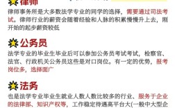 2025年中南財(cái)經(jīng)政法大學(xué)自考本科（專升本）招生簡章 