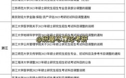 考研考哪個(gè)省份的比較容易(考研好考的專業(yè))