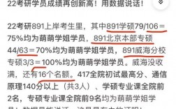 北京交通大學(xué)考研好考嗎？復(fù)試刷人厲害嗎？