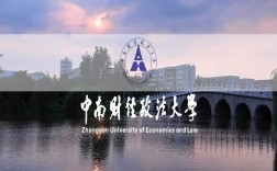 2025年中南財(cái)經(jīng)政法大學(xué)成人高考（函授）招生簡章