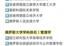 羅蒙諾索夫莫斯科國(guó)立大學(xué)相當(dāng)于國(guó)內(nèi)哪個(gè)大學(xué)？世界排名多少？