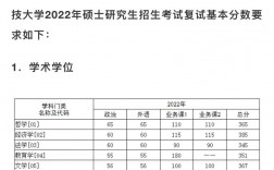 考上華中科技大學研究生有多難(大?？梢钥佳芯可鷨?