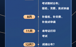 2024年陜西稅務(wù)師考試成績?cè)趺床樵儯ǜ焦倬W(wǎng)入口+流程）