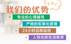 江蘇杭州有沒有叛逆青少年成長教育戒網(wǎng)癮管教學校？