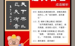 順德者昌，逆德者亡的解釋_近義詞_反義詞