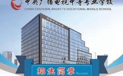 2025天津市電大中專怎么報名+招生簡章報名入口在哪？