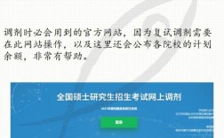 調(diào)劑找關(guān)系有用嗎(考研復(fù)試找關(guān)系花了很多錢)