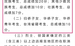 四個(gè)少數(shù)民族不加分省份