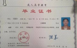 函授學(xué)歷的尷尬(我花錢買了一個(gè)函授本科)