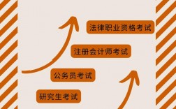 考研考外省的會更難嗎(醫(yī)學跨省考研難嗎)