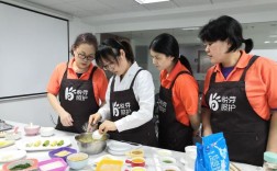正規(guī)的營養(yǎng)師培訓(xùn)機構(gòu)有哪些 哪個好
