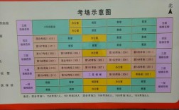臨汾市考研考點(diǎn)有哪些(關(guān)于考研的基本常識)