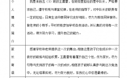 隊內(nèi)職務怎么填(小學生隊內(nèi)職務)