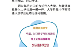 2025年合肥市高職單招失利？安徽預(yù)科班低分錄取名額有限！