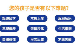 湖北地區(qū)問題青少年全封閉式特訓(xùn)營(yíng)(叛逆厭學(xué)網(wǎng)癮管教學(xué)校)
