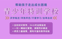 2025年咸寧咸安叛逆青少年管教封閉學(xué)校十大排名名單更新
