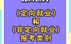 報(bào)考類別定向和非定向是什么意思(定向委培怎么報(bào)名)
