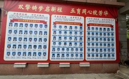 2025年安徽省舒城師范職普融通宏志班報考詳解：適合中考低分段學(xué)生！