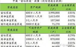 總資產(chǎn)和凈資產(chǎn)有什么區(qū)別？有什么關(guān)系？